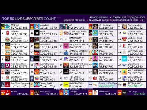 NEW Newest MDM Top 50 Capture EVER! (July 2026!)