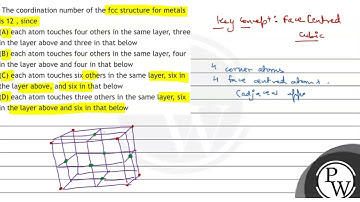 The coordination number of the fcc structure for metals is 12 , since (A) each atom touches four...