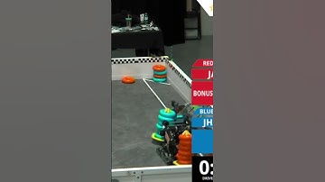 12 Motor X Drive Jukes  #highstakes  #vexrobotics #robotics #vex #robot #vexroboticscompetition