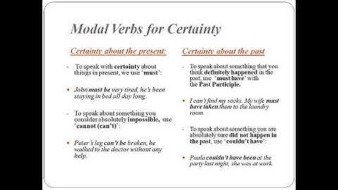 Expressing Certainty and Uncertainty