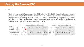 [논문리뷰 part2-4]Score-Based Generative Modeling through Stochastic Differential Equations
