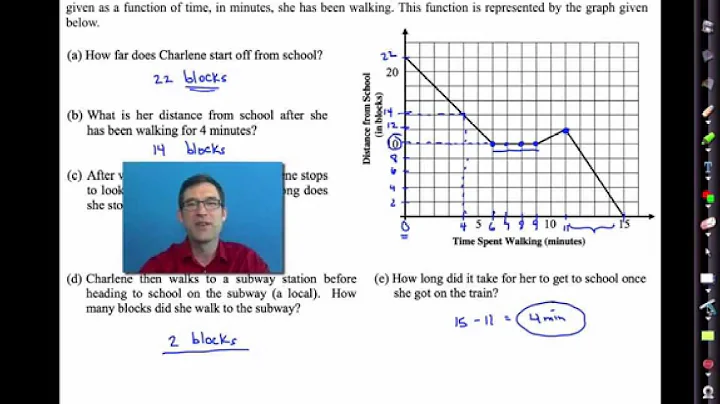 Common Core Algebra I.Unit #3.Lesson #1.Introduction to Functions