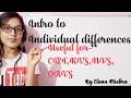Individual differences||Intro||Classroom diversity||By Elima Mishra#CDP#CTET#KVS#NVS#OAVS#dreamwings