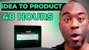 Deze AI-tool vindt binnen 48 uur het BESTE product voor uw doelgroep!