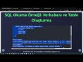 54. Pandas: SQL Veritabanından Veri Okuma ve Analiz Temelleri