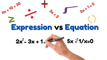 Expression vs Equation The Real Difference for Math Success