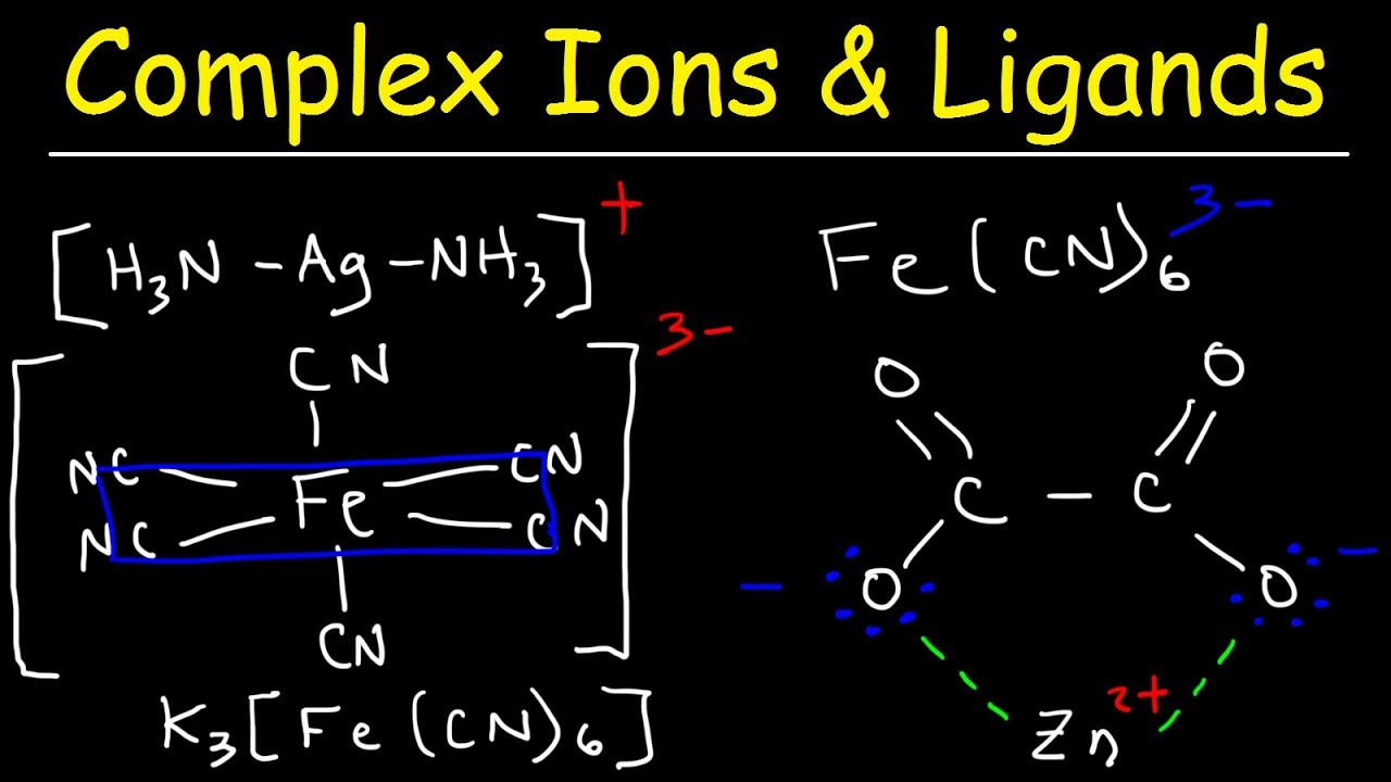 Complex Ions, Ligands, & Coordination Compounds, Basic Introduction   Chemistry