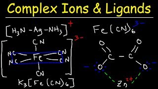 Complex Ions, Ligands, 