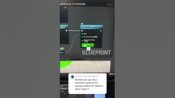 Setting an isometric camera with the Gameplay Camera System #tutorial #gamedevelopment
