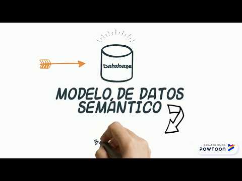 Video: ¿Qué es una capa semántica en el almacenamiento de datos?