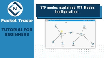 VTP Vlan Trunking Protocol | VTP Theory and Basic configuration | Networkforyou