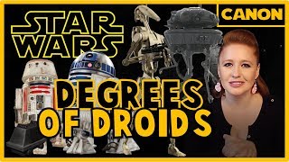 Droid Classifications: Star Wars Explained
