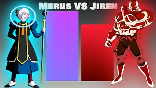 Merus VS Jiren | Power Levels