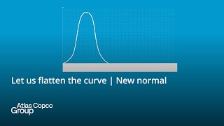 Atlas Copco | Let us flatten the curve | New normal