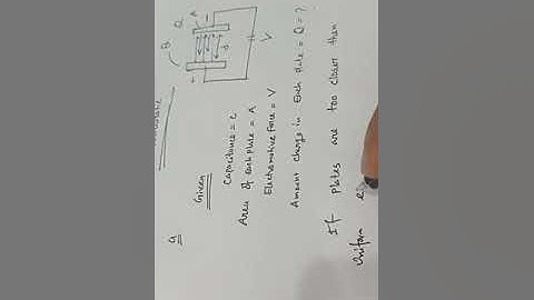 HSC 2022 physics assignment of 7th week