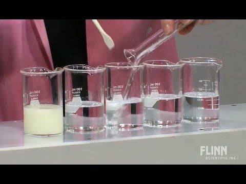 Video: Hvad reagerer med natriumthiosulfat?