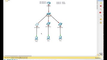 Voice VLAN 1 (IP Phone configuration with PacketTracer 7.0) Part 01