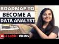 How to Become A Data Analyst in 2021