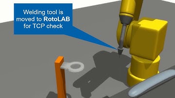 RotoLAB - Testing and calibrating of robot-guided welding torches