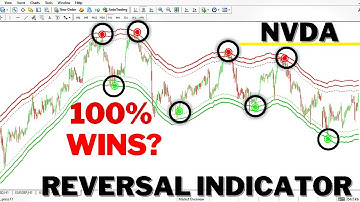 best no repaint reversal indicator tradingview & MT4 99% WINRATE NVDA STOCK