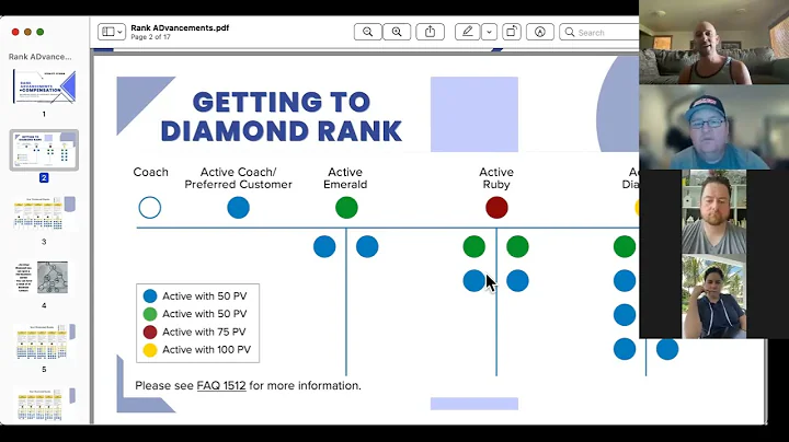 Learn Exactly how to Rank Advance and Maximize Inc...