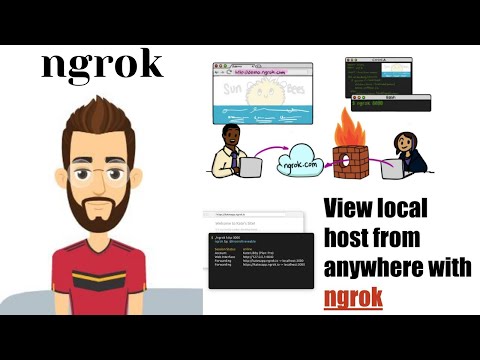 How to access