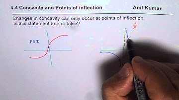 Change in Concavity Only occurs at Point of Inflection True False