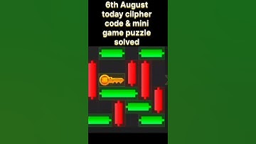 Today 6th August cipher code & Mini game puzzle solve kaise kare in Hamster Kombat
