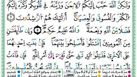 سورة .الحجرات .الادب مع رسول الله