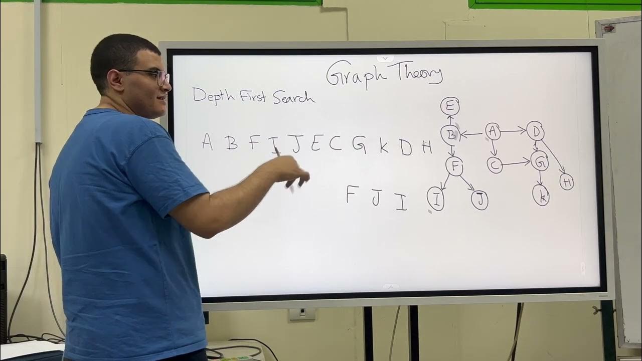 Graph Traversal Fundamentals - DFS and BFS - YouTube
