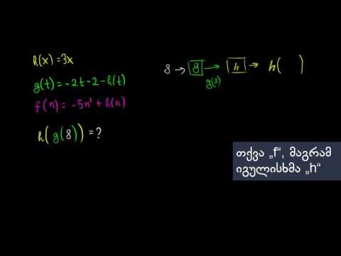 შედგენილი ფუნქციების ამოხსნა (რთული)