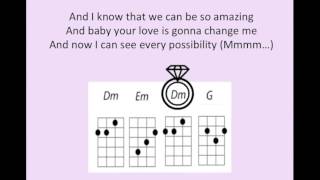 Haven't Met You Yet Ukulele Play Along with Chord Charts chords