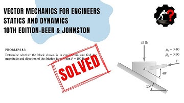 Solved Problem 8.3 | Determine whether the block shown is in equilibrium