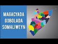 MAXAAD KA TAQAANAA 18 KA GOBOL IYO DEGMOOYINKOODA MAXAAD KA TAQAANAA 18 KA GOBOL IYO DEGMOOYINKOODA