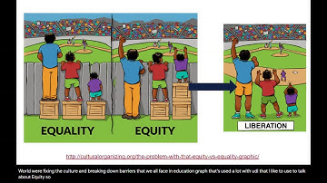 Online Learning & Innovation Webinar: Inclusive Online Teaching and Design