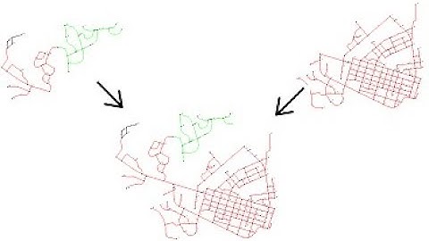 A tip on using Submodel import to combine multiple hydraulic models