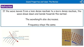 OCR Gateway A P5.1.3   Sound Properties and Uses H