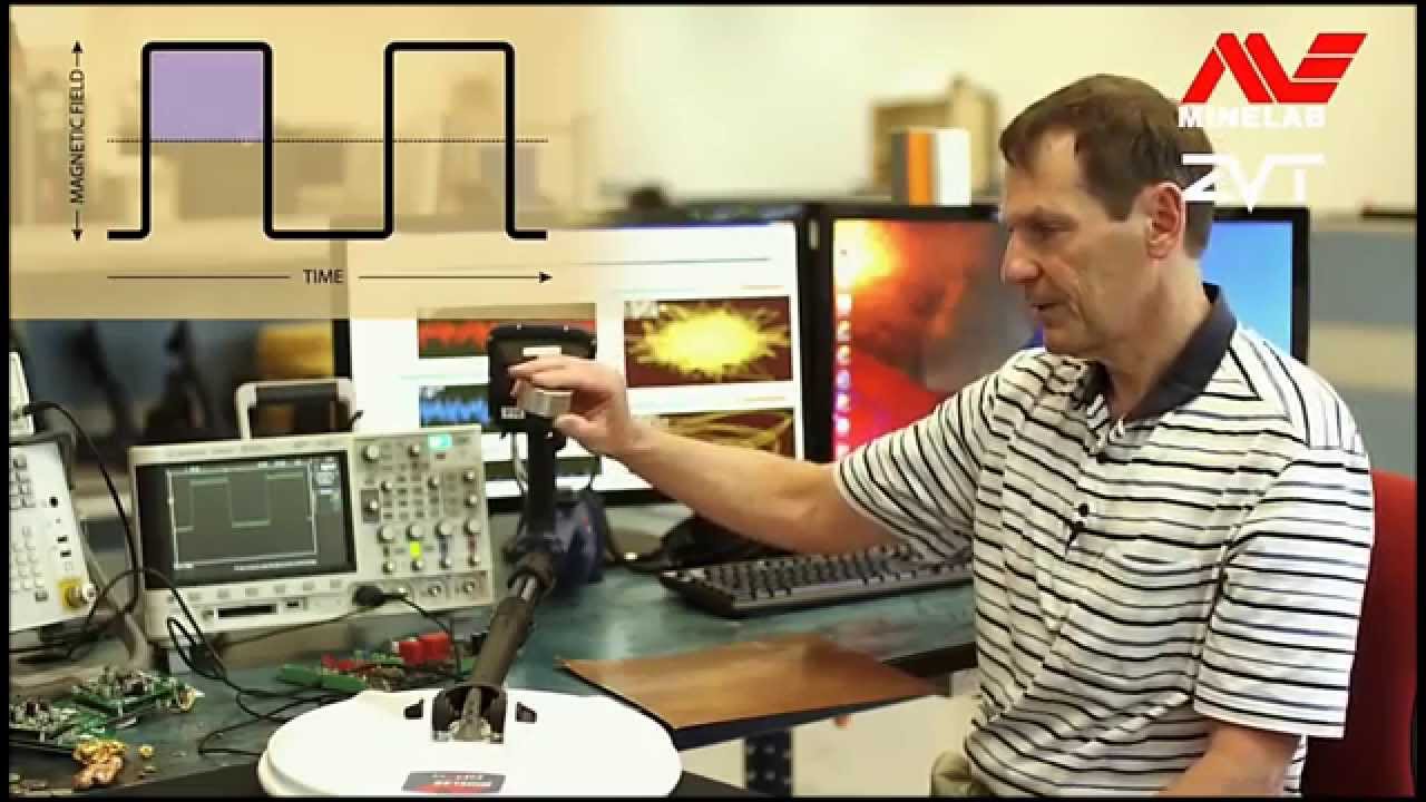 Minelab GPZ7000 на русском