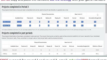 StratX Simulation   Markstrat 7   Round 1 to 3   Tip 3   Best Markstrat Guide with Helpful Markstrat