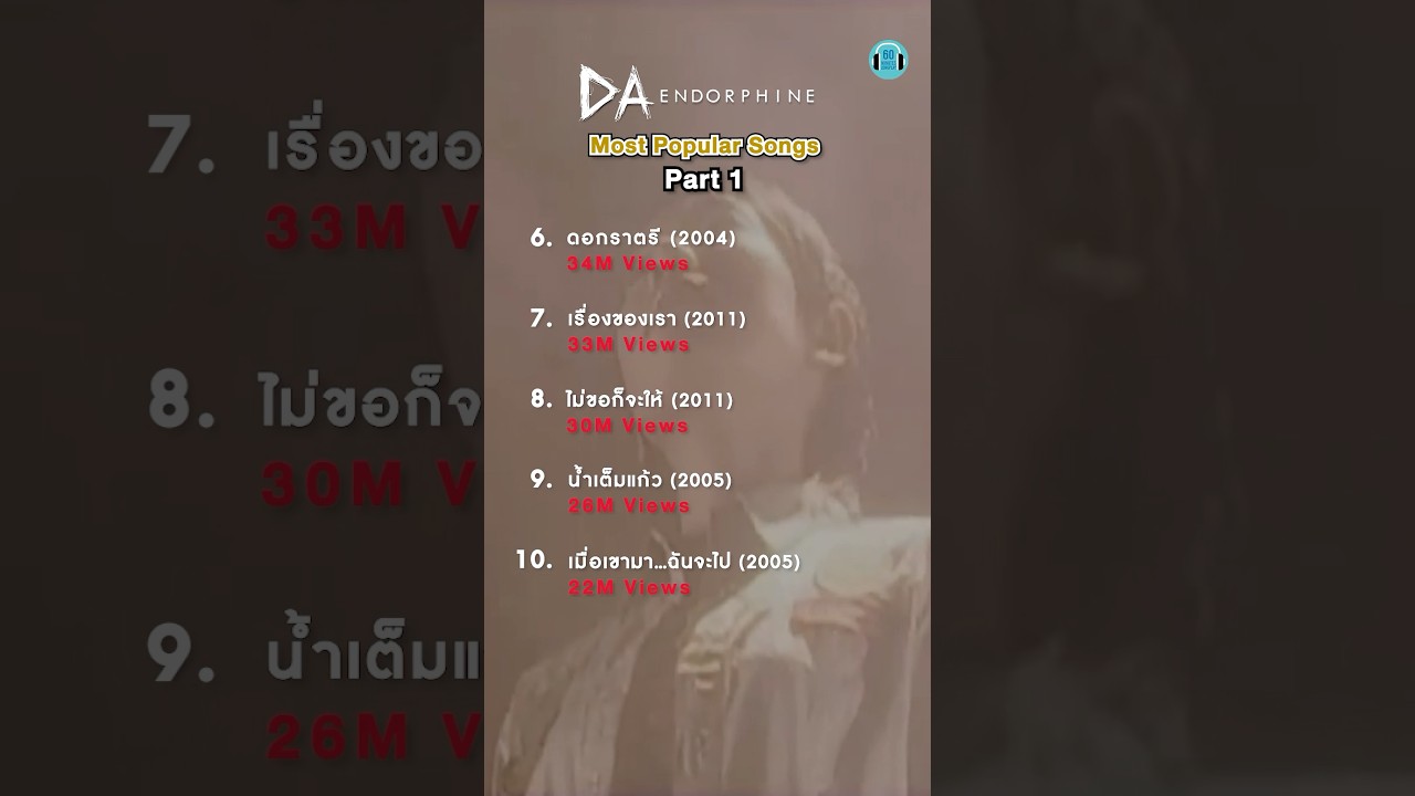 เจ้าแม่เพลงดัง ไหนใครแฟนตัวยงเพลงไหนบ้าง #ดาเอ็นโดรฟิน #เพลงดัง