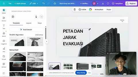 UAS PERPETAAN DAN SIG: YOHANES VIANNEY MAU (202432002)