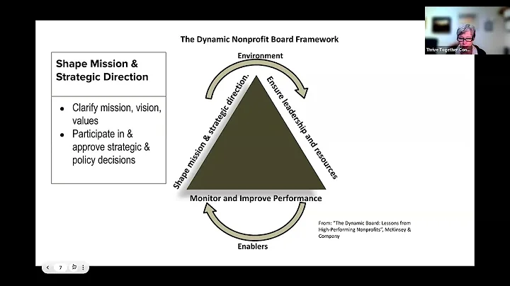 The Difference Between Strategic & Tactical Planning