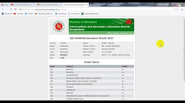 SSC Result 2020 with MarkSheet (All Board) | Check Result Fast & Easily