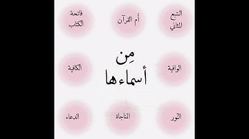 خرائط ذهنية لتبسيط فهم معاني سورة الفاتحة !!