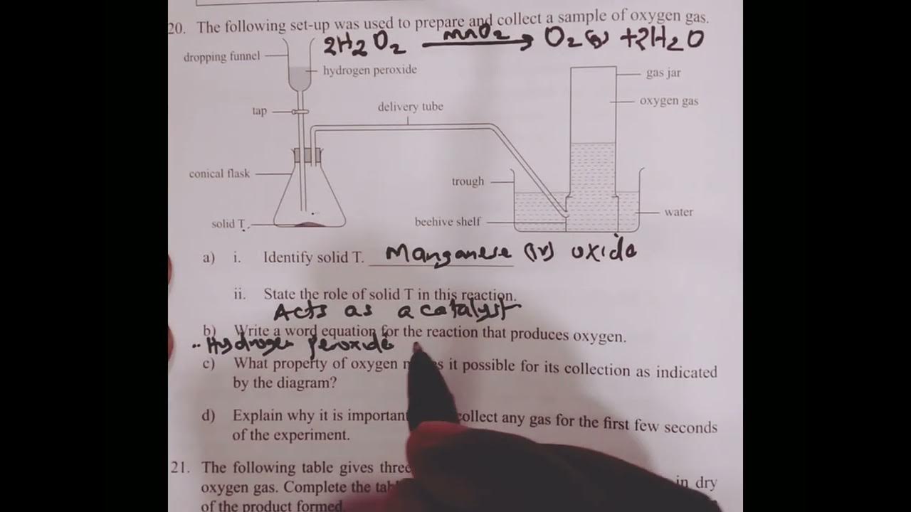 Laboratory preparation of Oxygen gas. Form one Chemistry. YouTube