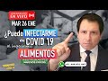 ¿PUEDO INFECTARME DE COVID-19 AL CONSUMIR MIS ALIMENTOS? - RESPONDIENDO PREGUNTAS