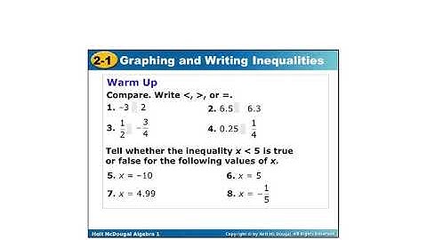 Intermediate Algebra 2.1 Graphing and Writing Inequalities Notes Video