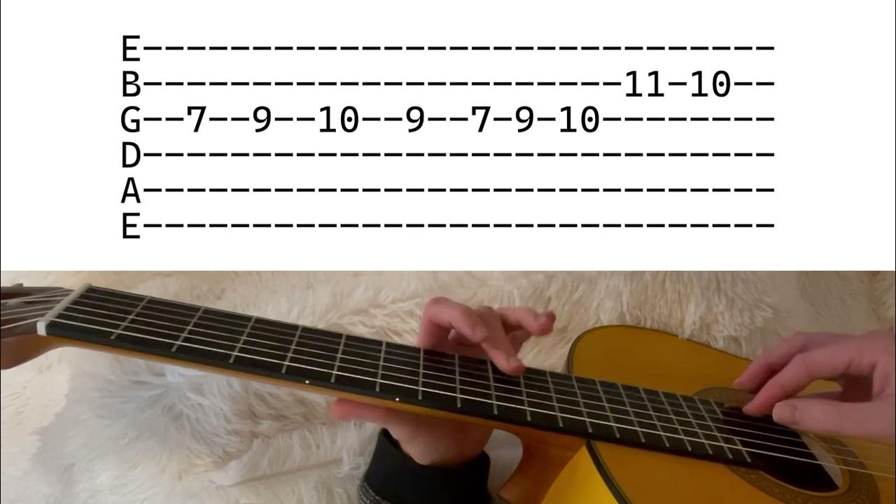 Spongebob Grass Skirt Chase // Guitar Tabs YouTube