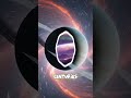 The Impossible Orbit: A Planet Trapped by a Black Hole #blackhole #spacefacts #astronomy #cosmos