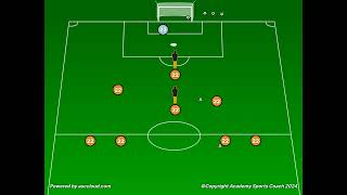 Advanced Shooting Drill Double Cross 2